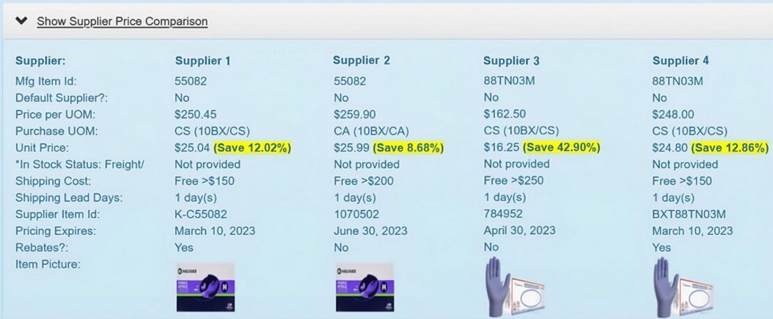 SD ONE Price Compare Results
